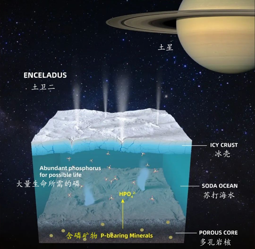 浩瀚宇宙中 你我皆星尘176 / 作者:行走的蜗牛_ / 帖子ID:100562