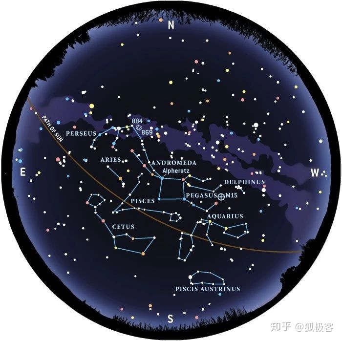 学习星座：天文新手必修课704 / 作者:岳兄弟散养家鸡 / 帖子ID:100877