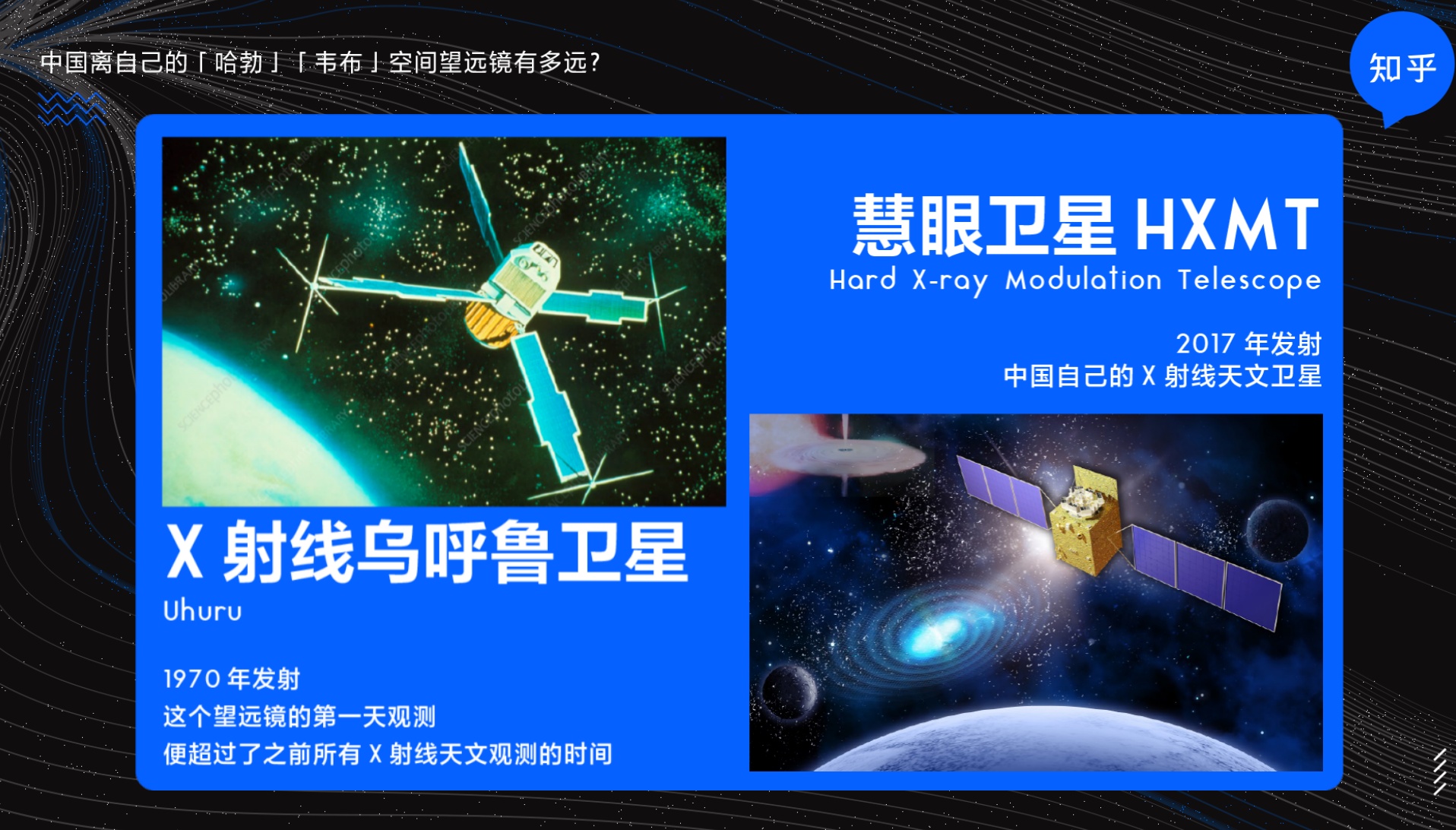 洞见对谈实录｜中国离自己的「哈勃」「韦布」空间望远镜 ...170 / 作者:昀离936 / 帖子ID:100898