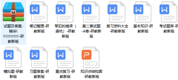 生物学考研院校排名及考研难度分析206 / 作者:爱晚风愁制 / 帖子ID:101003