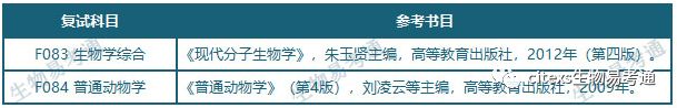 南京师范大学生物方向各专业历年招生情况总汇283 / 作者:黑头发的汉子子x / 帖子ID:101114