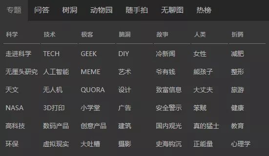 这17个涨知识的网站，必须收藏161 / 作者:ggp27 / 帖子ID:101115