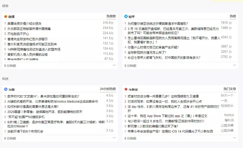 这17个涨知识的网站，必须收藏797 / 作者:ggp27 / 帖子ID:101115