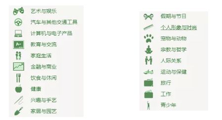 这17个涨知识的网站，必须收藏294 / 作者:ggp27 / 帖子ID:101115
