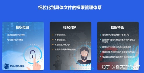 档案信息化管理解决方案——企业档案管理系统-3.jpg