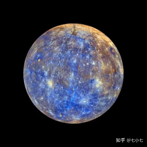 满天星斗呼唤我（18）——你的名字（太阳系篇）730 / 作者:李亚兵 / 帖子ID:101200
