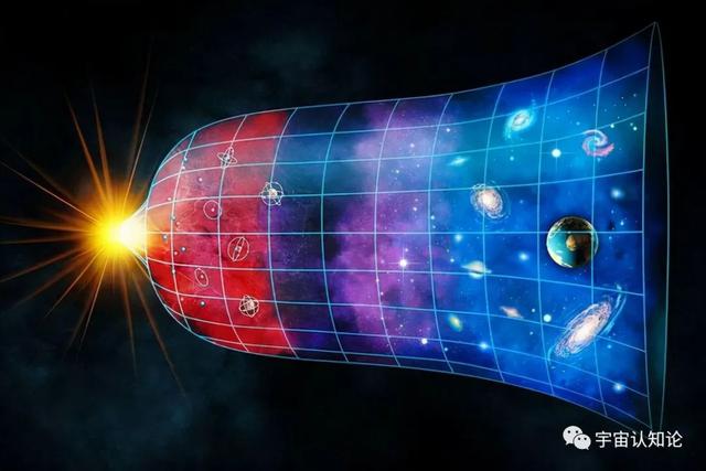 宇宙膨胀了138亿年，暗示外面还有空间，那宇宙外面又是什么？268 / 作者:江左岸右郧 / 帖子ID:101623