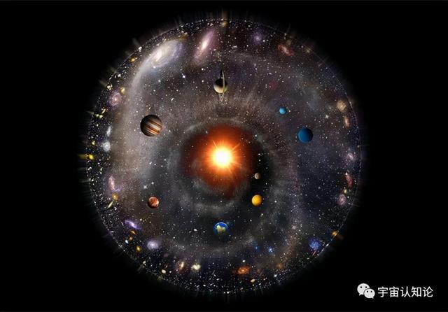 宇宙膨胀了138亿年，暗示外面还有空间，那宇宙外面又是什么？479 / 作者:江左岸右郧 / 帖子ID:101623