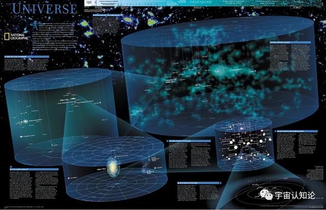 宇宙膨胀了138亿年，暗示外面还有空间，那宇宙外面又是什么？204 / 作者:江左岸右郧 / 帖子ID:101623