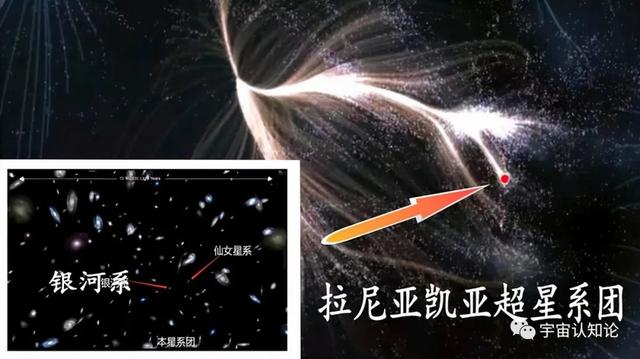 宇宙膨胀了138亿年，暗示外面还有空间，那宇宙外面又是什么？132 / 作者:江左岸右郧 / 帖子ID:101623