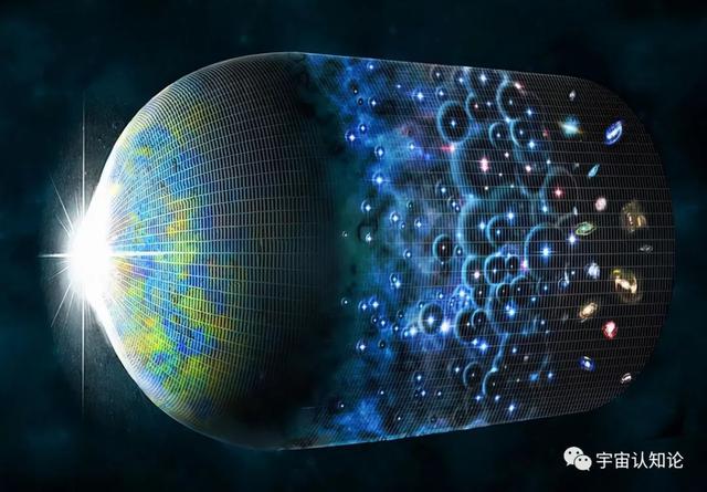 宇宙膨胀了138亿年，暗示外面还有空间，那宇宙外面又是什么？157 / 作者:江左岸右郧 / 帖子ID:101623