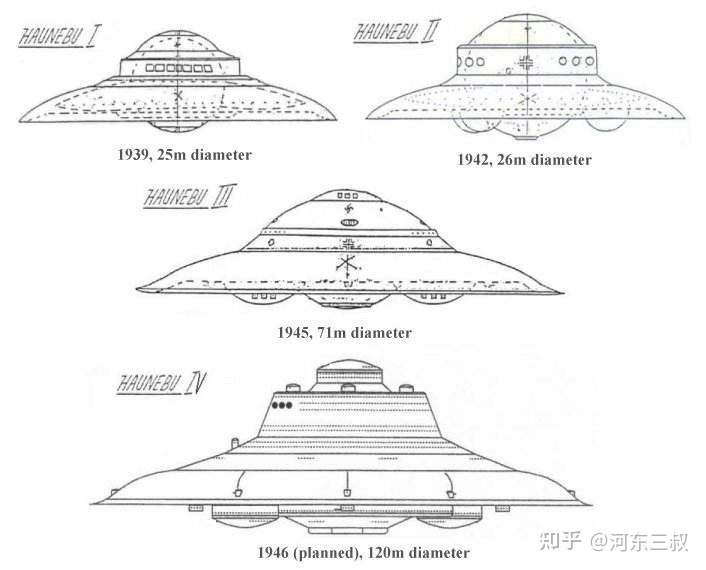 飞碟真的存在吗？幻想来源于生活，揭秘冷战美军神秘的VZ ...222 / 作者:御风而行2017 / 帖子ID:101717