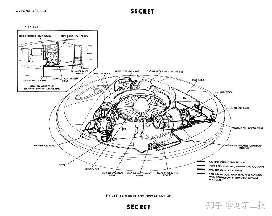 飞碟真的存在吗？幻想来源于生活，揭秘冷战美军神秘的VZ ...488 / 作者:御风而行2017 / 帖子ID:101717