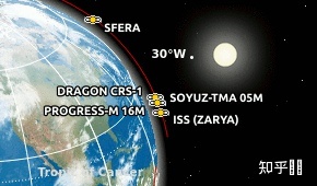国内有没有类似于google earth的软件啊？286 / 作者:史剑浇 / 帖子ID:101780