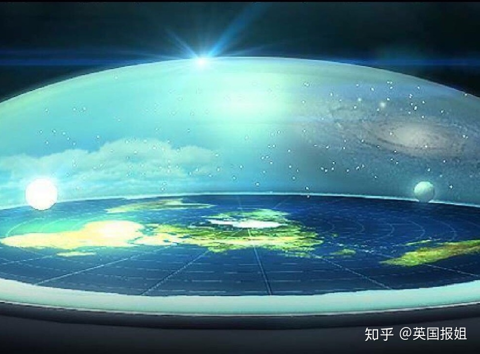 地球是圆的还是平的？2020年了，外国网友还为这事吵翻天 ...202 / 作者:喜欢头像那女纸 / 帖子ID:101782