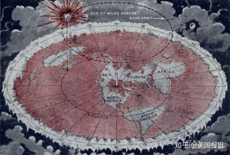 地球是圆的还是平的？2020年了，外国网友还为这事吵翻天 ...987 / 作者:喜欢头像那女纸 / 帖子ID:101782