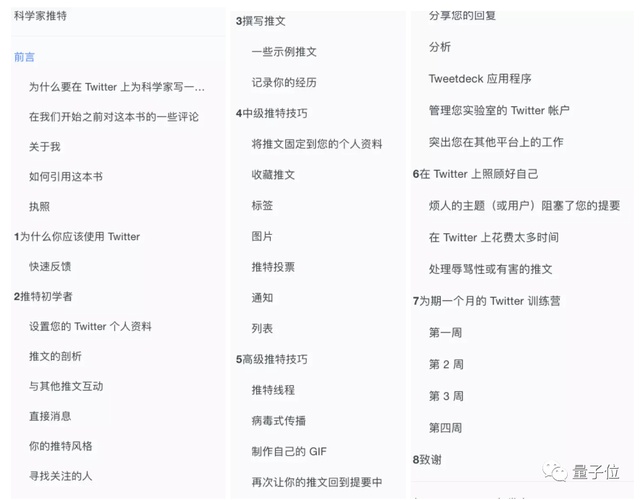 Nature：Twitter改变了科学701 / 作者:第三只手烈 / 帖子ID:101872
