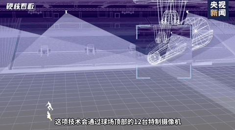 AI裁判、智能足球！卡塔尔世界杯上的黑科技你都了解吗？278 / 作者:嘉熙莫多多ir / 帖子ID:102051