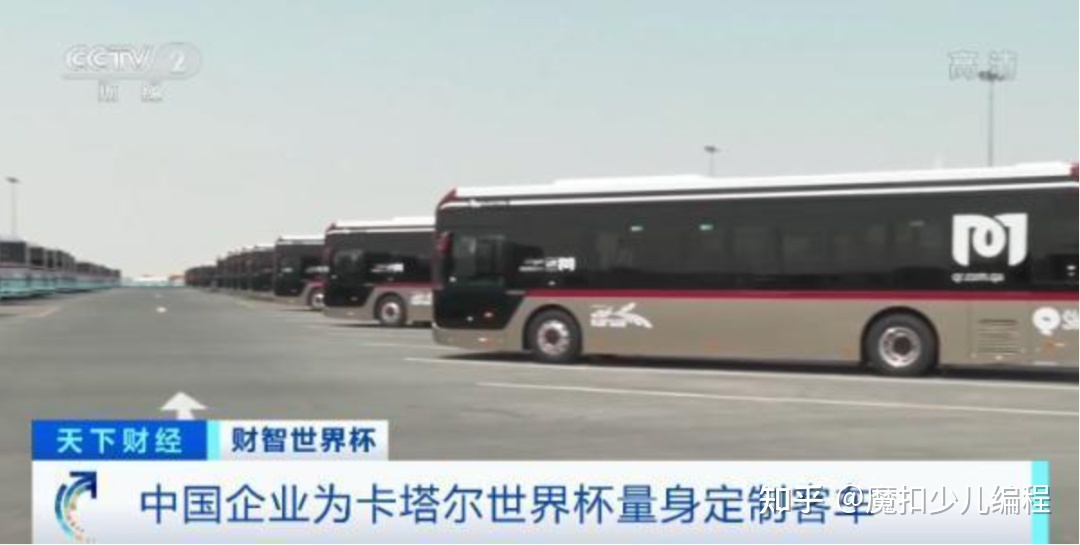 AI裁判、智能足球！卡塔尔世界杯上的黑科技你都了解吗？979 / 作者:嘉熙莫多多ir / 帖子ID:102051