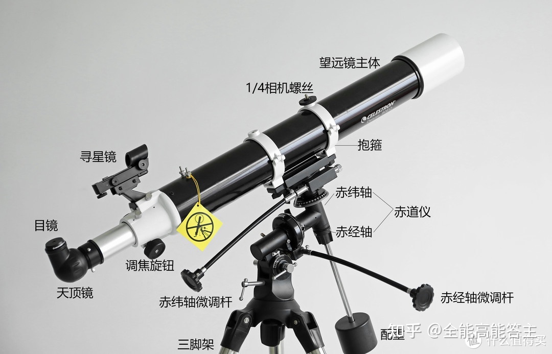 怎么选天文望远镜898 / 作者:风残殒落殒d / 帖子ID:102063