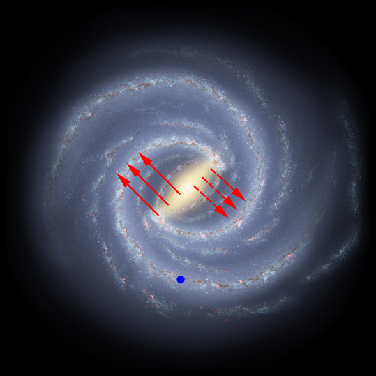 为什么说银河系是一个棒旋星系而不是漩涡星系？753 / 作者:猥琐大叔求教pv / 帖子ID:102320
