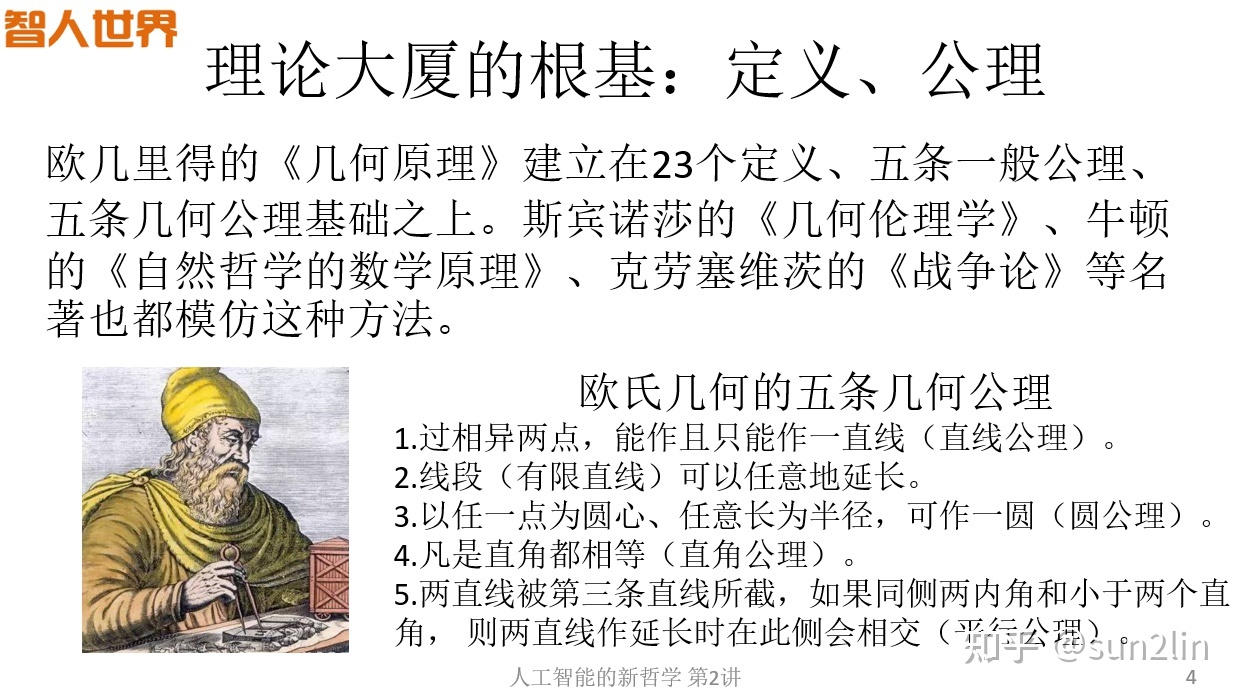 我们的宇宙是真实的吗？412 / 作者:静254 / 帖子ID:102333