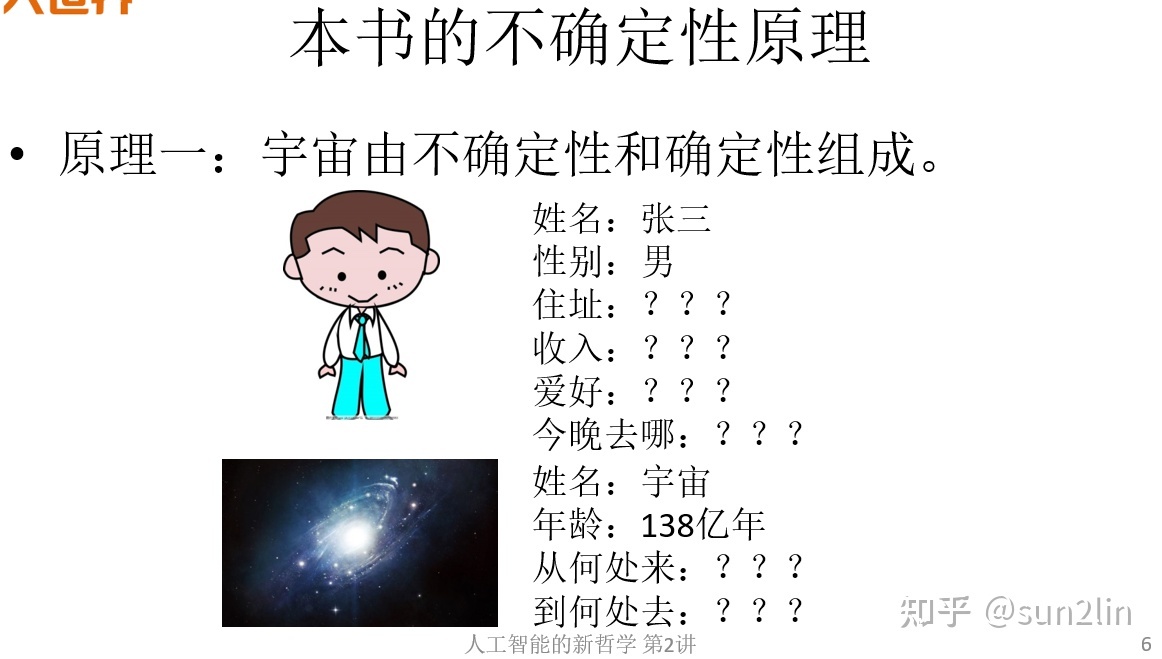我们的宇宙是真实的吗？405 / 作者:静254 / 帖子ID:102333
