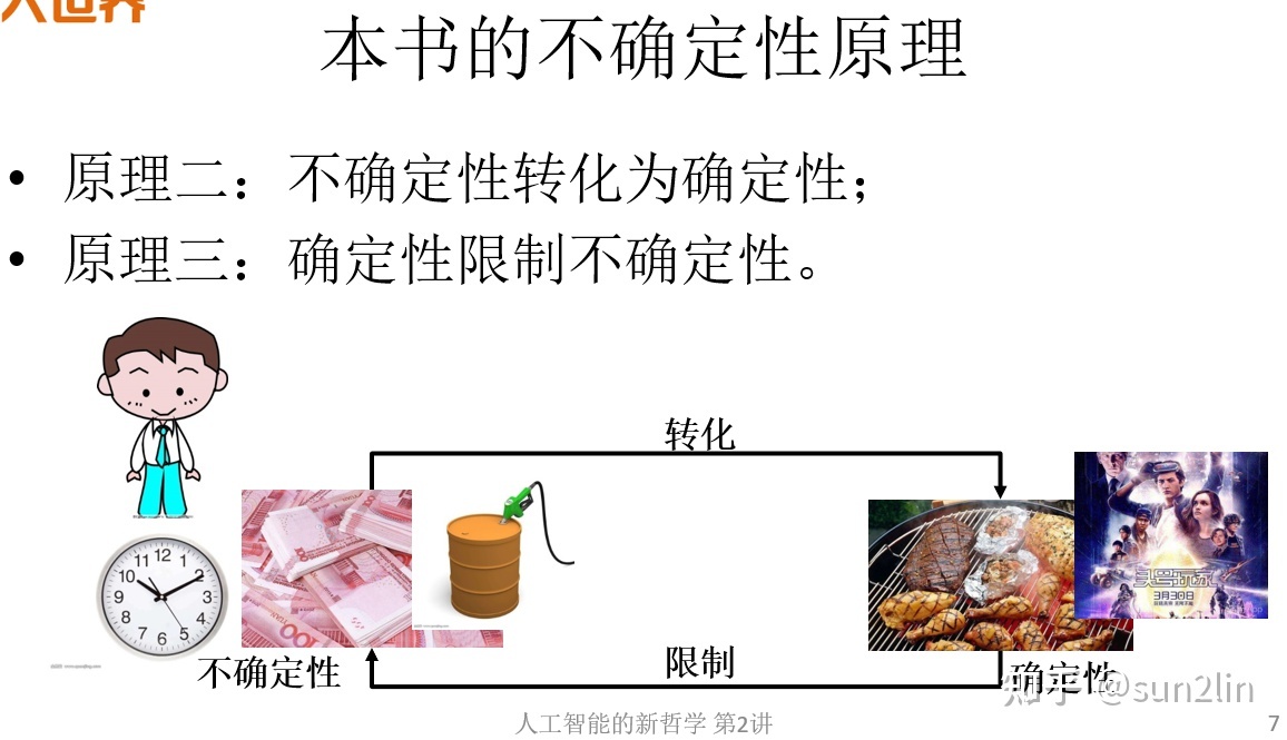 我们的宇宙是真实的吗？156 / 作者:静254 / 帖子ID:102333