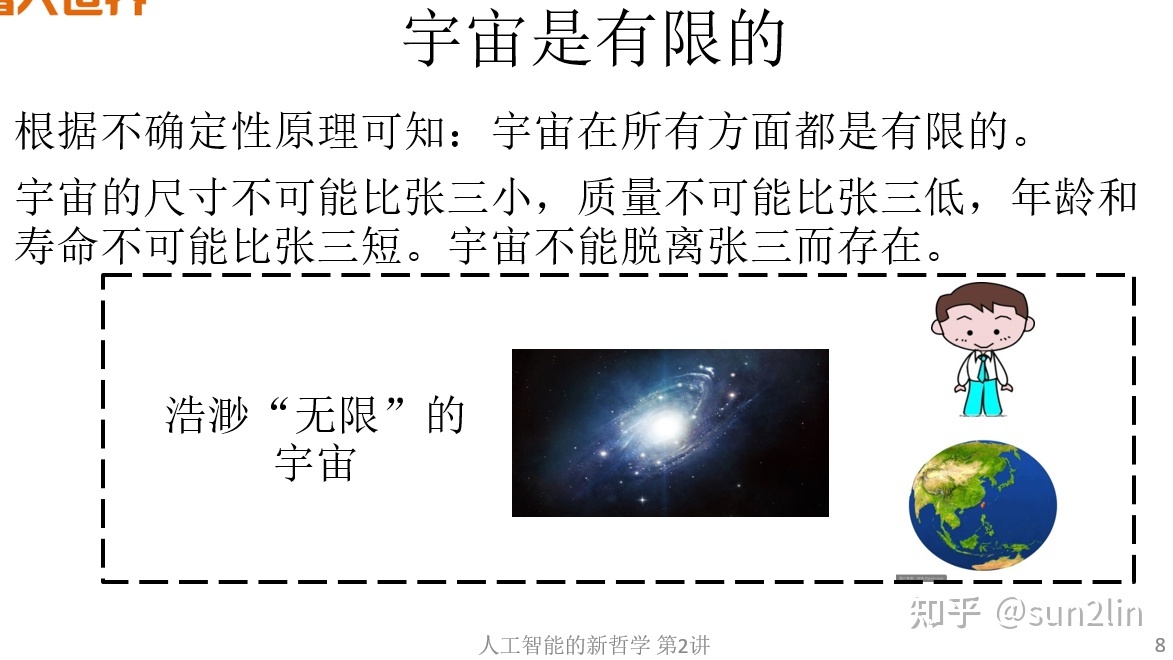 我们的宇宙是真实的吗？87 / 作者:静254 / 帖子ID:102333
