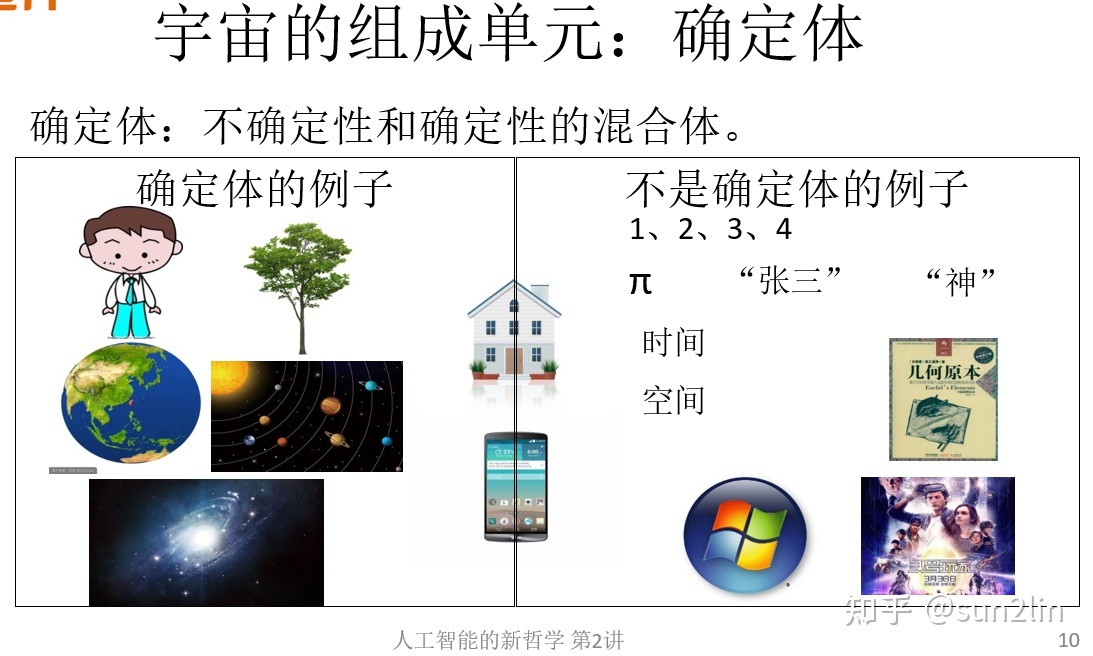 我们的宇宙是真实的吗？825 / 作者:静254 / 帖子ID:102333