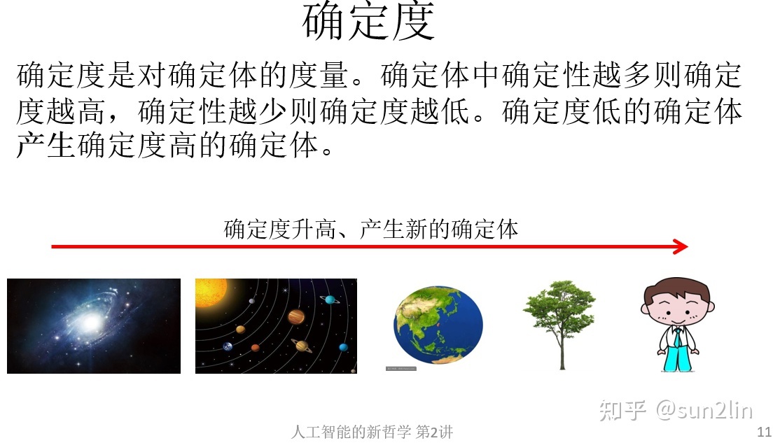 我们的宇宙是真实的吗？866 / 作者:静254 / 帖子ID:102333