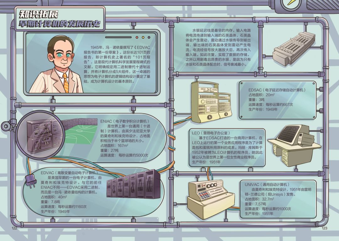 顶级的计算机科学家是如何养成的？113 / 作者:Lieutenant555 / 帖子ID:102523
