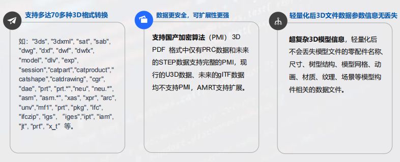 预测2023：企业飞向元宇宙，10大科技成顶流447 / 作者:fys24680 / 帖子ID:102618