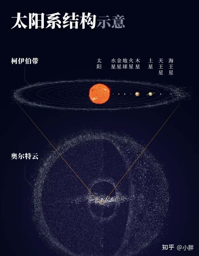 娑婆银河的推测256 / 作者:瞬间遗失梢 / 帖子ID:102655