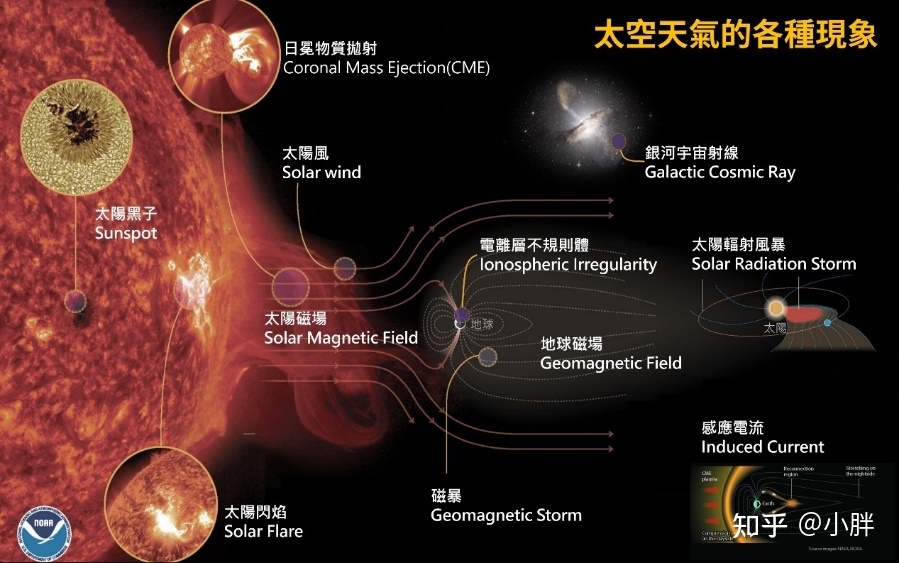 娑婆银河的推测447 / 作者:瞬间遗失梢 / 帖子ID:102655