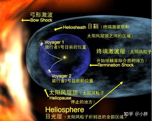 娑婆银河的推测843 / 作者:瞬间遗失梢 / 帖子ID:102655