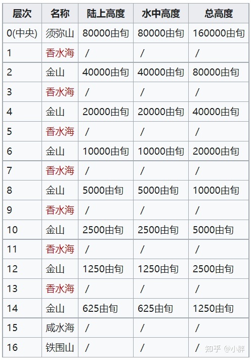 娑婆银河的推测520 / 作者:瞬间遗失梢 / 帖子ID:102655