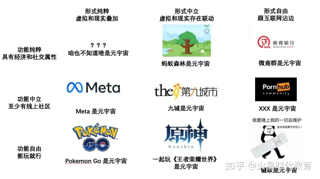 老板说以后不996了，咱改元宇宙吧~268 / 作者:素身素 / 帖子ID:102673