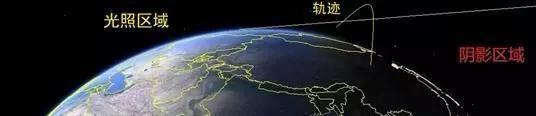 外星文明降临？新疆多地现巨大不明发光体，夜空中缓慢移动808 / 作者:Happysong / 帖子ID:102730