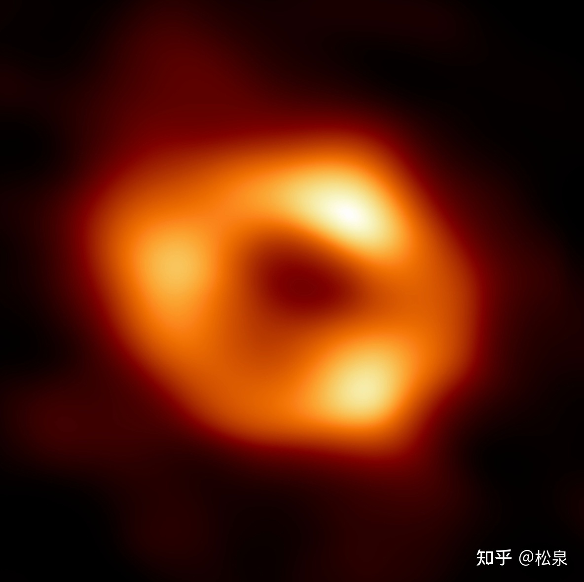 诗词与天文（5）银河667 / 作者:恋爱的棉被缀 / 帖子ID:102774