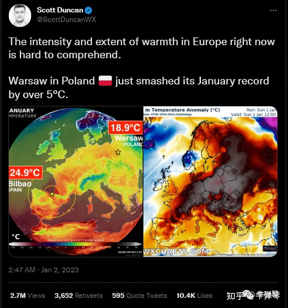 2023年第一周，世界有七个没想到2 / 作者:方的豆豆 / 帖子ID:102789