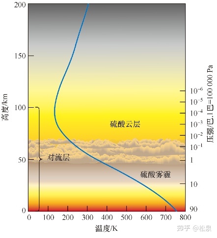第三课 类地行星134 / 作者:秦基兴拍 / 帖子ID:103148