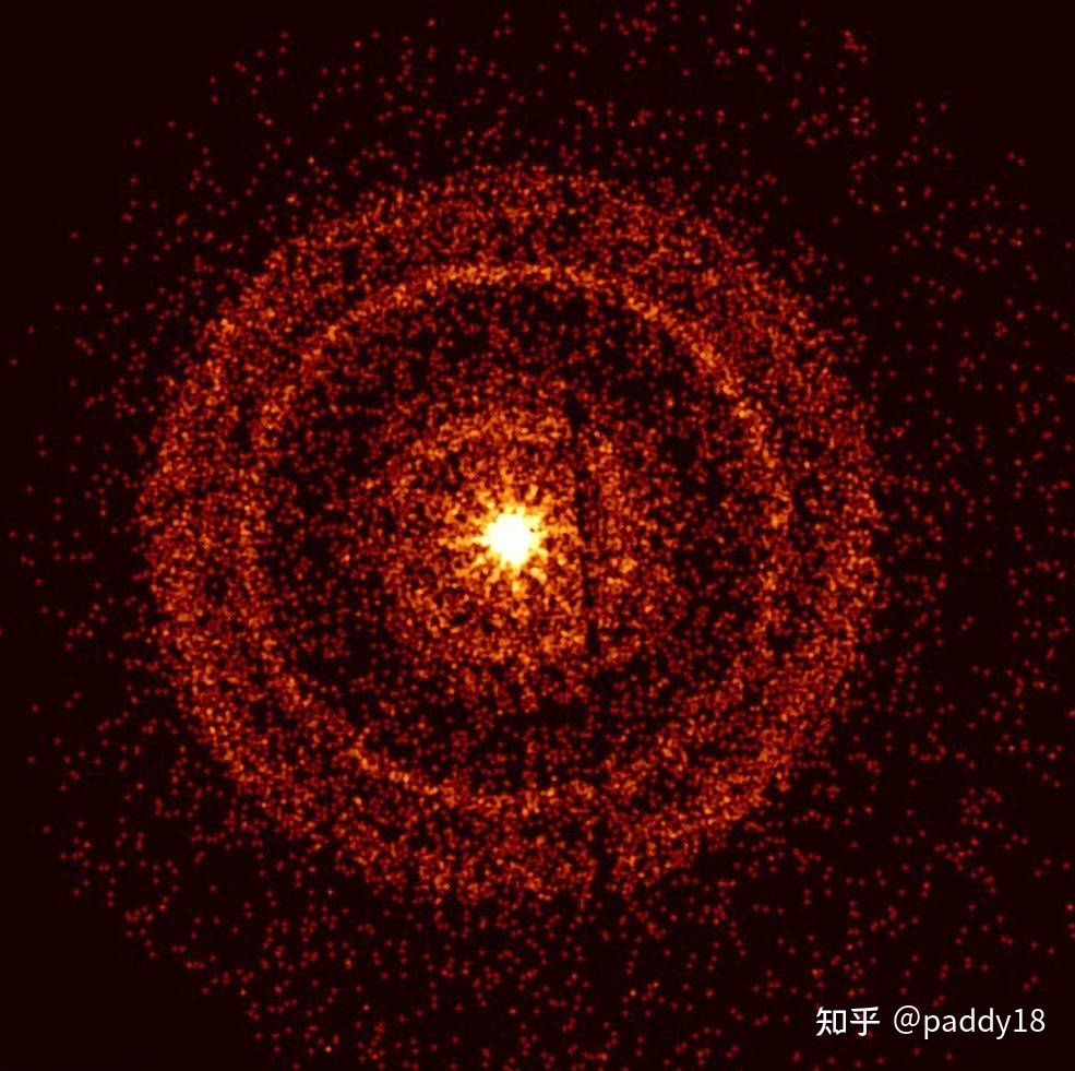 NASA 探测到异常的宇宙爆炸242 / 作者:上善若水8L8 / 帖子ID:103151