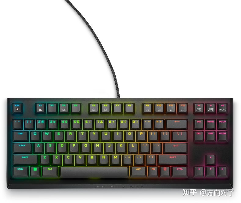 ALIENWARE外星人完善生态系统，为玩家提供绝佳游戏体验 ...236 / 作者:身无分文的少年 / 帖子ID:103188