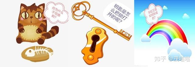 小学生必备科学常识100问——01总论：科普也是一门学科676 / 作者:无热天龙中 / 帖子ID:103194
