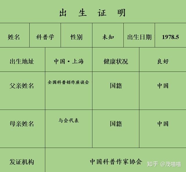 小学生必备科学常识100问——01总论：科普也是一门学科918 / 作者:无热天龙中 / 帖子ID:103194