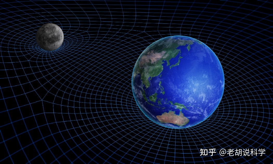通过数学揭秘宇宙的起源，宇宙大爆炸的数学证明853 / 作者:下一站美安好 / 帖子ID:103205