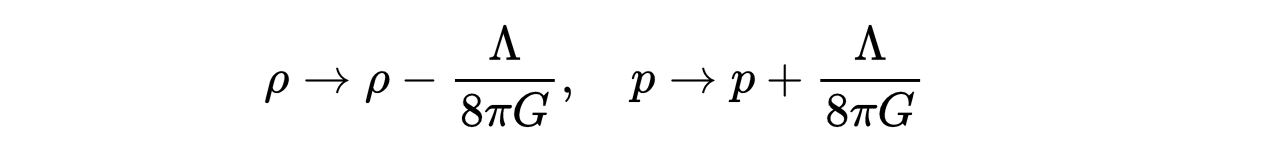 通过数学揭秘宇宙的起源，宇宙大爆炸的数学证明722 / 作者:下一站美安好 / 帖子ID:103205