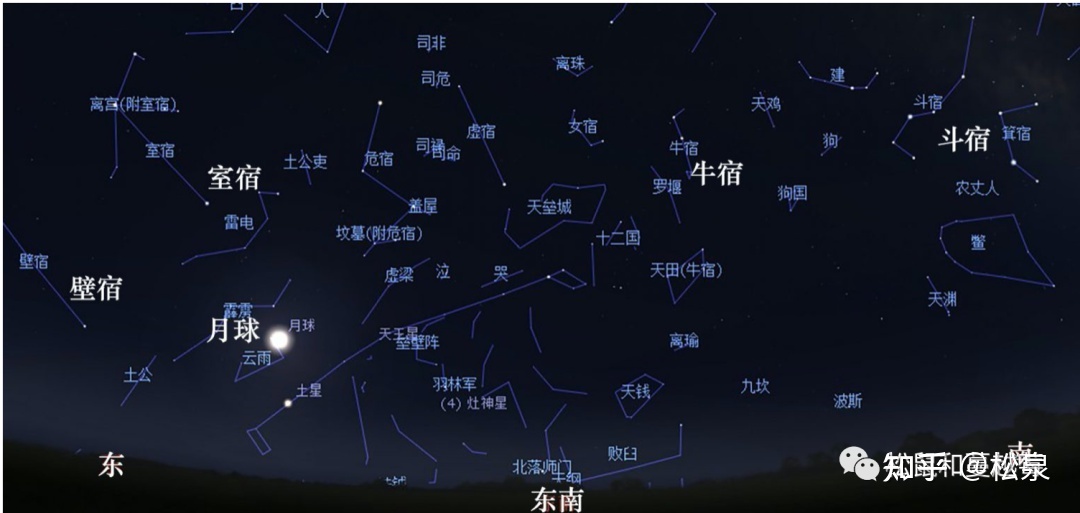 诗词与天文（6）爱写星空的他们和他们爱写的星空147 / 作者:恋爱的棉被缀 / 帖子ID:103255