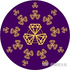 科幻神幻文学：解密银河系的四级星球——伸缩星738 / 作者:123457390 / 帖子ID:103281
